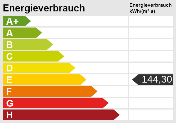 Energieskala Dachgeschosswohnung M�nchengladbach