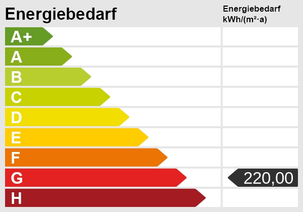 Energieskala Zweifamilienhaus H�ckelhoven
