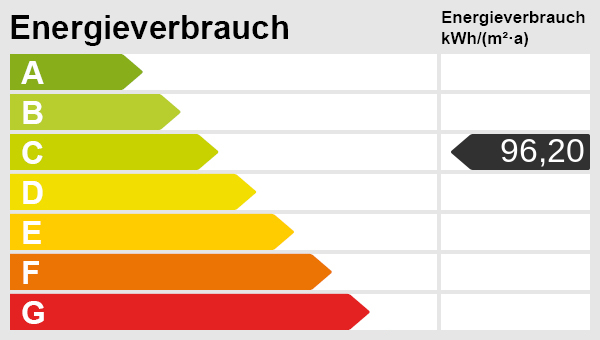 Energieskala Doppelhaush�lfte M�nchengladbach